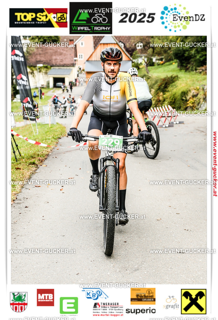 batch__IPS0883 | Sportfoto event-gucker Herbert Scherer