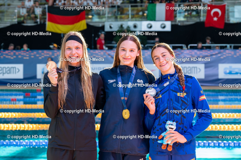 European Aquatics Junior Swimming Championships 2026 | European Aquatics Junior Swimming Championships 2026