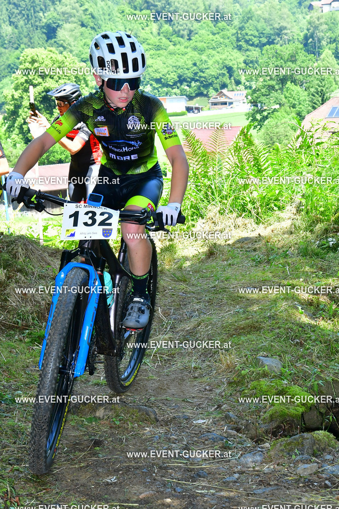 DSC_0871 | Sportfoto event-gucker Herbert Scherer