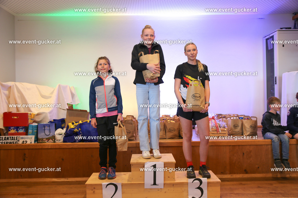 FIPS0987 | Sportfoto event-gucker Herbert Scherer