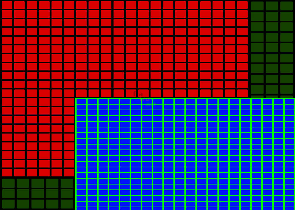 GrünRotBlau | Grafik - Realisiert mit Pictrs.com
