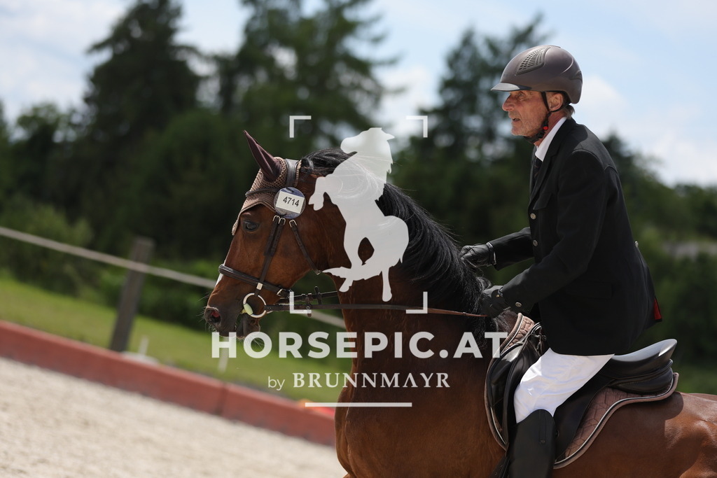 0P6A4048 | Willkommen bei Brunnmayr - Design & Fotografie – Ihrem Spezialisten für Reitturniere und Pferdeveranstaltungen in Oberösterreich, Salzburg und Bayern! Seit über 17 Jahren sind wir leidenschaftlich dabei.