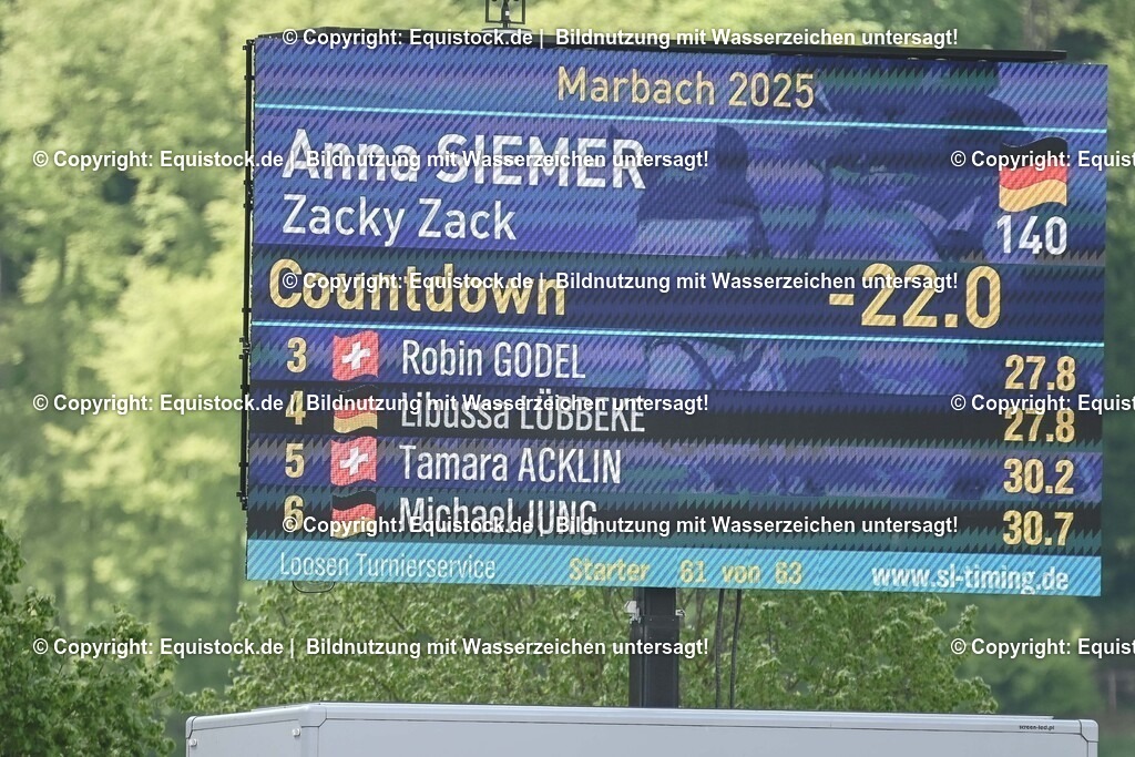 20250518_CCI2_Springen_0875 | Foto: Thomas Hartig