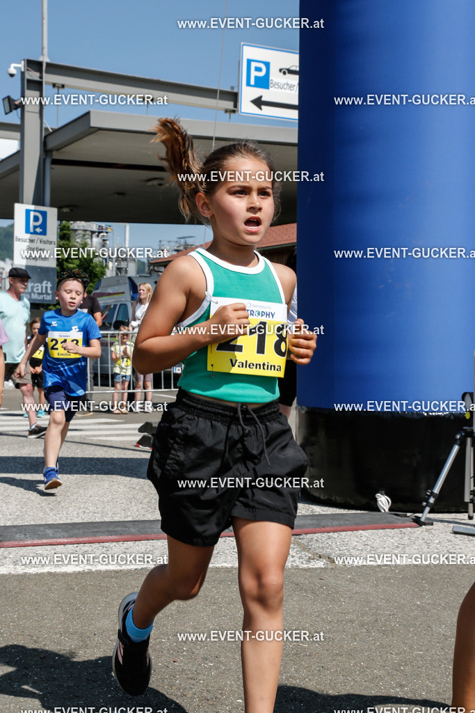 _IPS2504 | Sportfoto event-gucker Herbert Scherer