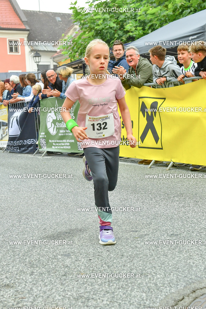 DSC_4124 | Sportfoto event-gucker Herbert Scherer