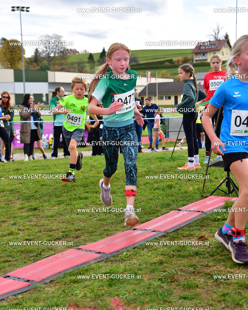 DSC_9853 | Sportfoto event-gucker Herbert Scherer