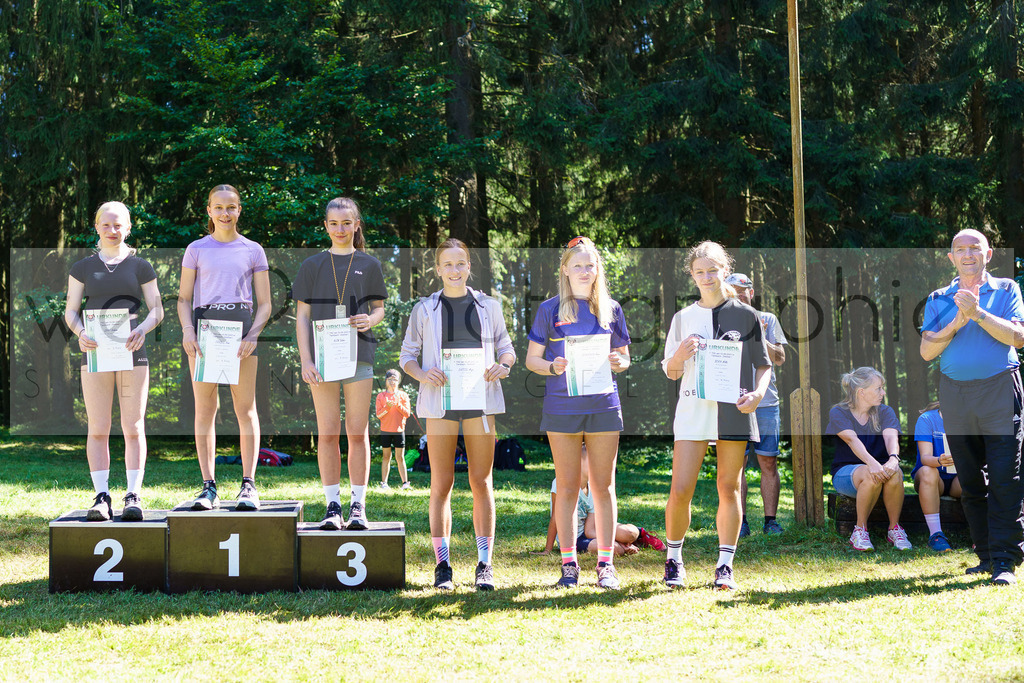 TSC Tambach-Dietharz | RWS-Cup, Tambach-Dietharz - 10. September 2023