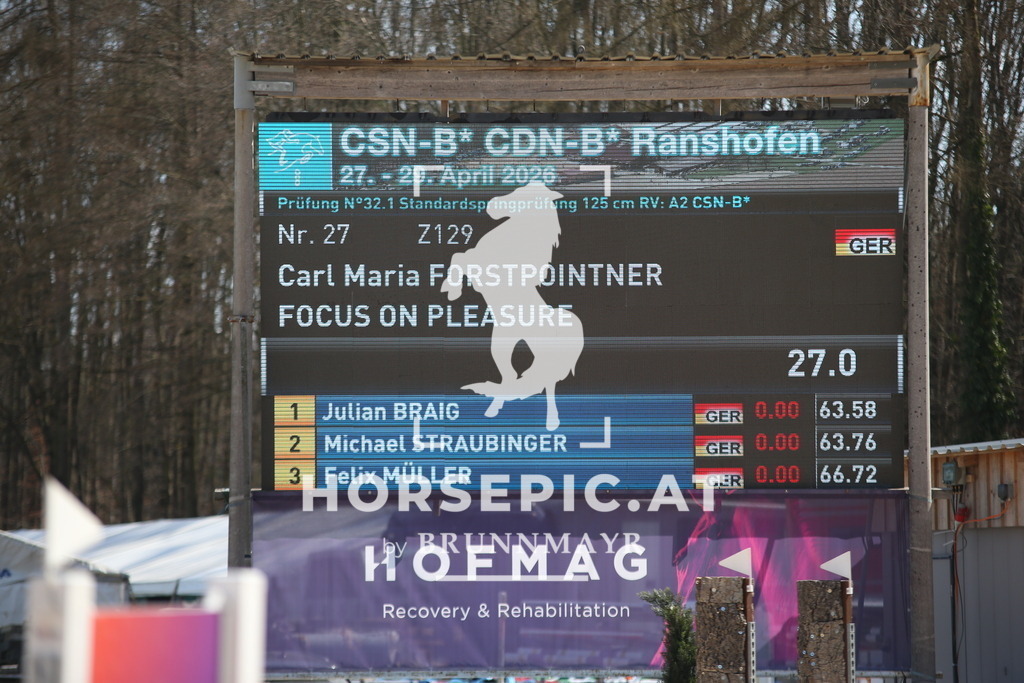 AS8V3787 | Willkommen bei Brunnmayr - Design & Fotografie – Ihrem Spezialisten für Reitturniere und Pferdeveranstaltungen in Oberösterreich, Salzburg und Bayern! Seit über 17 Jahren sind wir leidenschaftlich dabei.