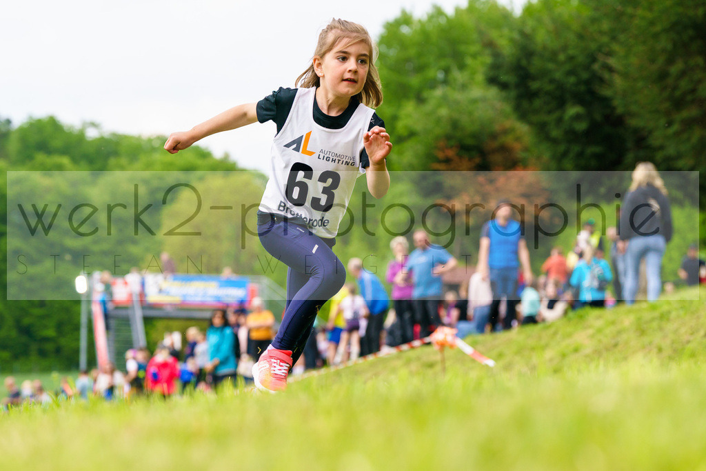 3. Trusetaler Frühjahrs-CROSS | Sportanlage Grumbach in Trusetal am 3. Mai 2025