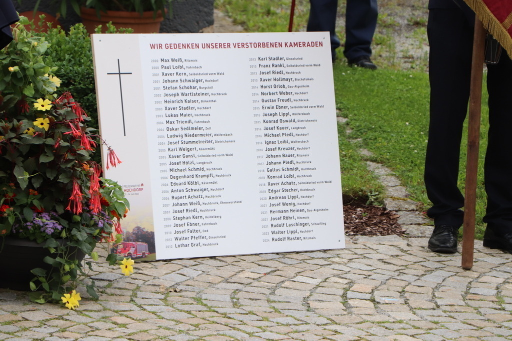Das_Fest_150_Jahre_FFw_Hochdorf (796) | Professionelle Fotos Ihrer Veranstaltung? Pressebüro Thexterei Downloadbereich!   - Realisiert mit Pictrs.com