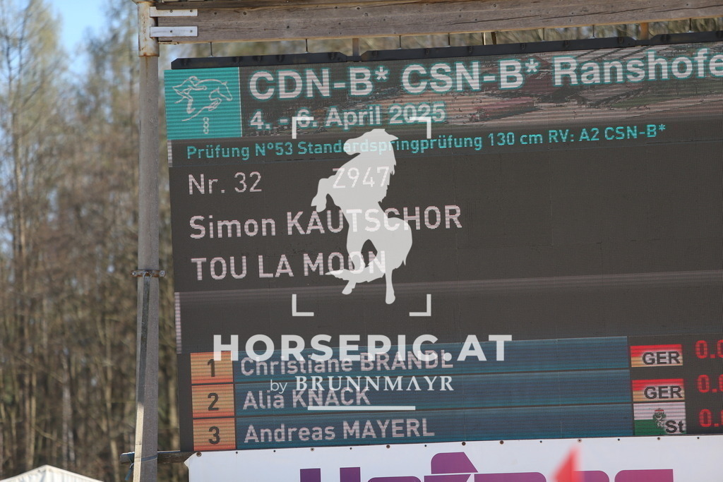 DL2Q7854 | Willkommen bei Brunnmayr - Design & Fotografie – Ihrem Spezialisten für Reitturniere und Pferdeveranstaltungen in Oberösterreich, Salzburg und Bayern! Seit über 17 Jahren sind wir leidenschaftlich dabei.