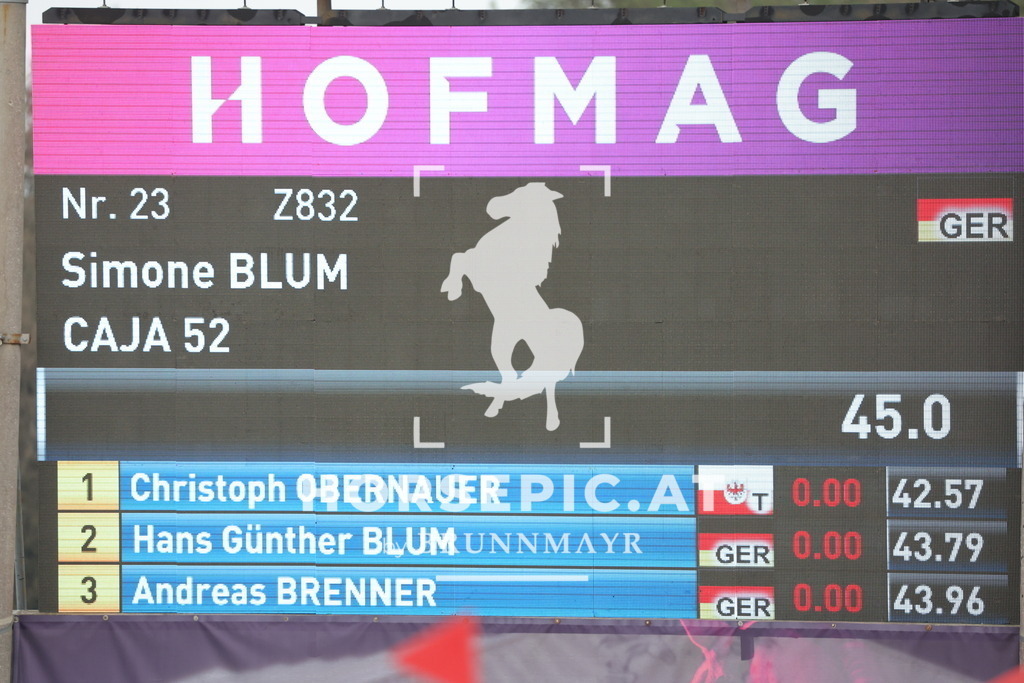 0P6A7794 | Willkommen bei Brunnmayr - Design & Fotografie – Ihrem Spezialisten für Reitturniere und Pferdeveranstaltungen in Oberösterreich, Salzburg und Bayern! Seit über 17 Jahren sind wir leidenschaftlich dabei.