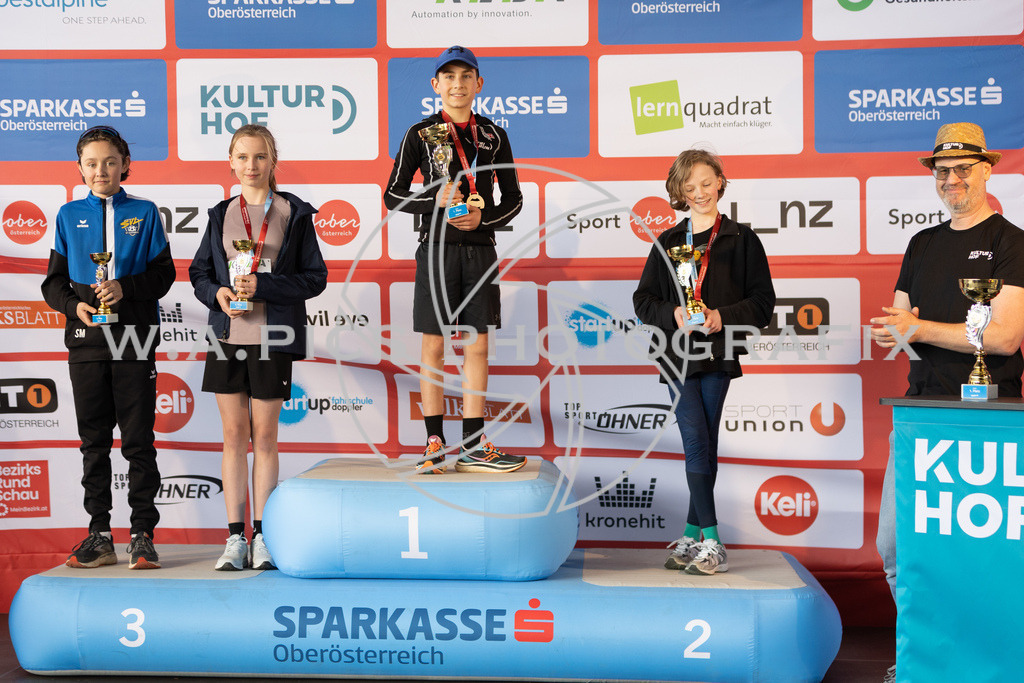 0C8A2997 | Sport-,  Presse- und Eventbegleitung!
Contact me !
