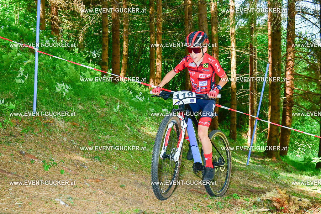 DSC_0648 | Sportfoto event-gucker Herbert Scherer