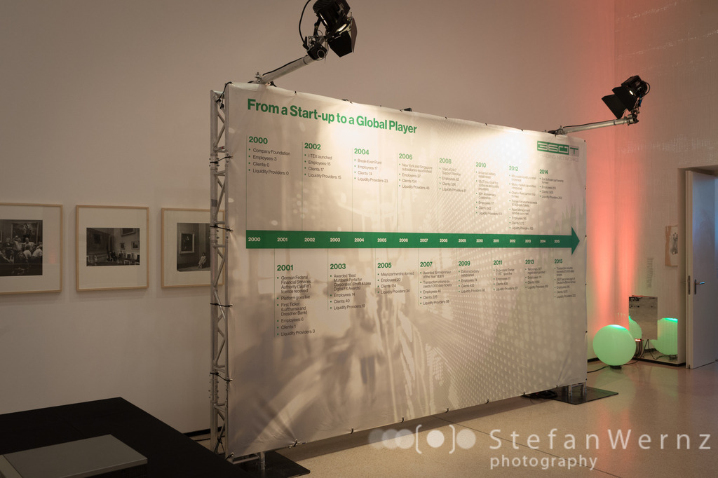 009_15Jahre_360t_Foto_Stefan_Wernz | Fotograf Köln - Realisiert mit Pictrs.com