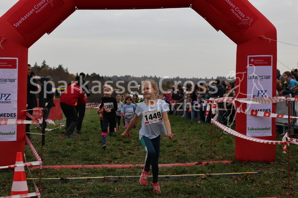 IMG_3925 | sparkassencross