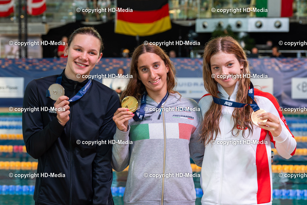 European Aquatics Junior Swimming Championships 2026 | European Aquatics Junior Swimming Championships 2026