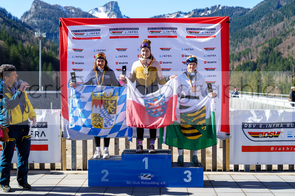 DSC Ruhpolding | Deutscher Schülercup Ruhpolding in der CHIEMGAU Arena am 2. und 3. März 2024