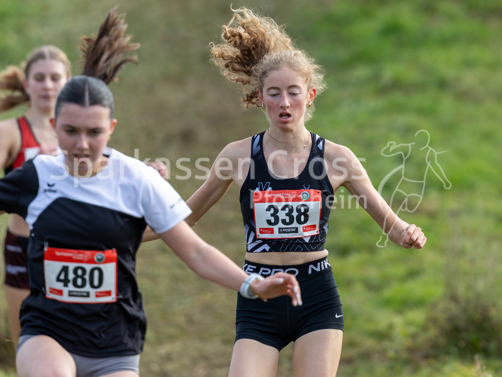 Sparkassen Cross Pforzheim | sparkassencross