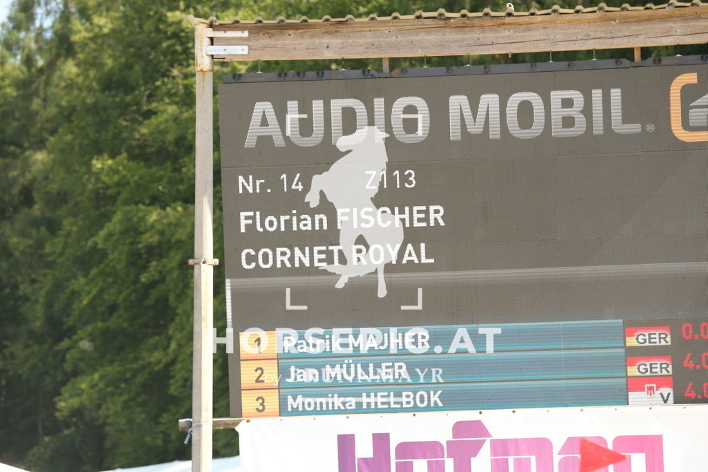 DL2Q6846 | Willkommen bei Brunnmayr - Design & Fotografie – Ihrem Spezialisten für Reitturniere und Pferdeveranstaltungen in Oberösterreich, Salzburg und Bayern! Seit über 17 Jahren sind wir leidenschaftlich dabei.