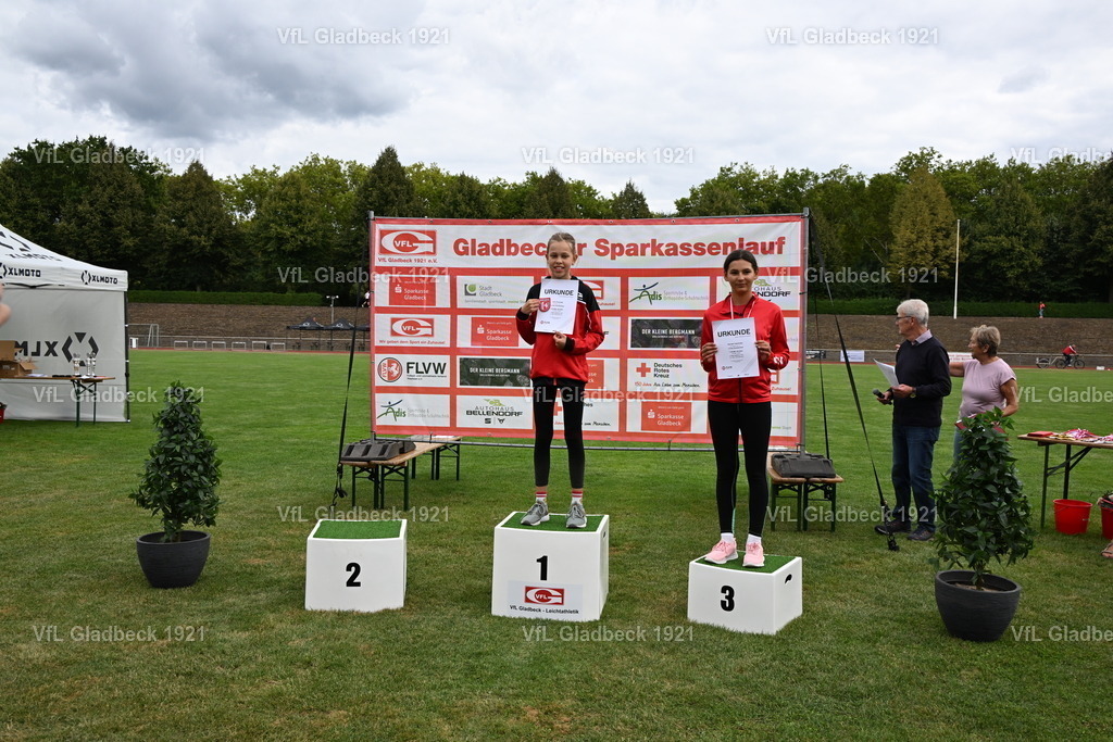 2025_Sparkassenl_Allgemein_00019 | Sparkassenlauf - Realisiert mit Pictrs.com