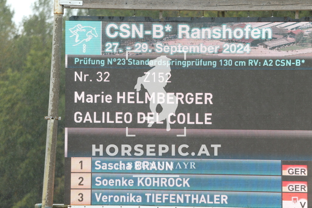 DL2Q6119 | Willkommen bei Brunnmayr - Design & Fotografie – Ihrem Spezialisten für Reitturniere und Pferdeveranstaltungen in Oberösterreich, Salzburg und Bayern! Seit über 17 Jahren sind wir leidenschaftlich dabei.