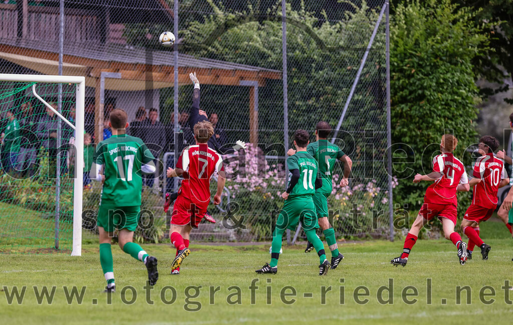 2023-08-06_031_SpVgg_Neuching_gegen_SG_Hoerlkofen-Woerth | Neuching, Deutschland, 06.08.2023:
Fußball, A-Klasse 2023 / 2024, 1. Spieltag, SpVgg Neuching gegen SG Hörlkofen/Wörth, Endergebnis: 0:0

Mathias Haberthaler (SpVgg Neuching, #17), Martin Kutscherauer (SG Hörlkofen/Wörth, #7), Torwart Niklas Desiderato (SpVgg Neuching, #1), Rene Wagner (SpVgg Neuching, #11), Johann Schindlbeck (SpVgg Neuching, #5), Stefan Dünhuber (SG Hörlkofen/Wörth, #4), Korbinian Nußrainer (SG Hörlkofen/Wörth, #10)

Foto: Christian Riedel / fotografie-riedel.net