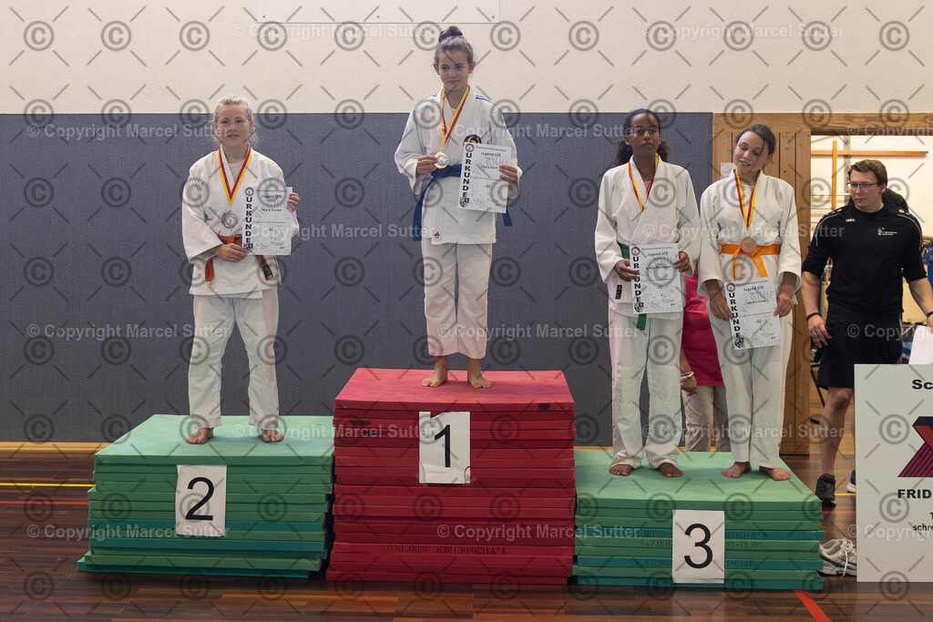 250920-152608-_G2A8852-MarcelSutter | Finde und bestelle deine Sport- und Eventfotos in höchster Qualität. Professionelle Aufnahmen von Wettkämpfen, Veranstaltungen und Outdoor-Events – schnell und einfach online bestellen. - Realisiert mit Pictrs.com