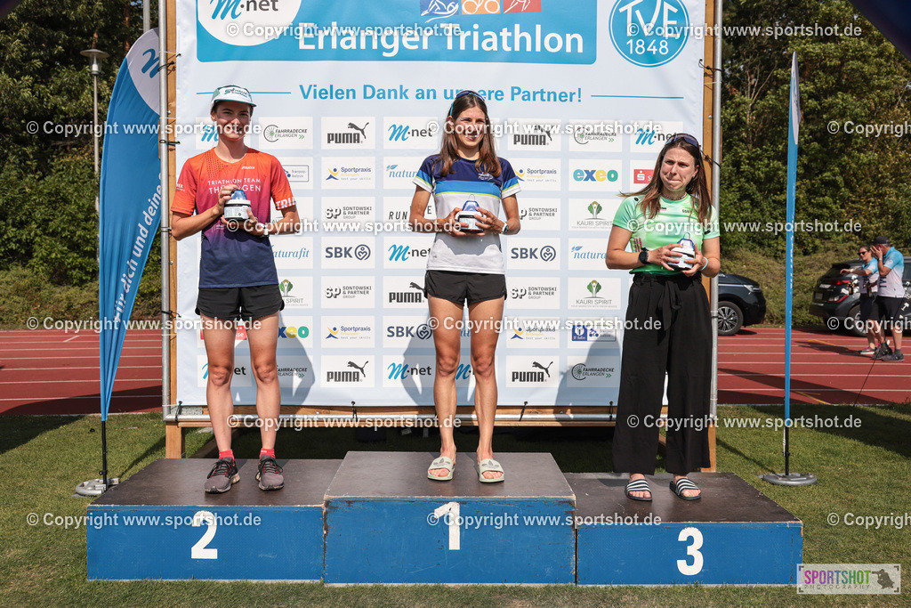 VJ__0809 | #tv1848erlangen #erlangentriathlon #erlangontriathlon2026 #triathlonbayern #tv1848erlangen #tv1848erlangentriathlon #yourpictrs #sportshot_your_pictrs