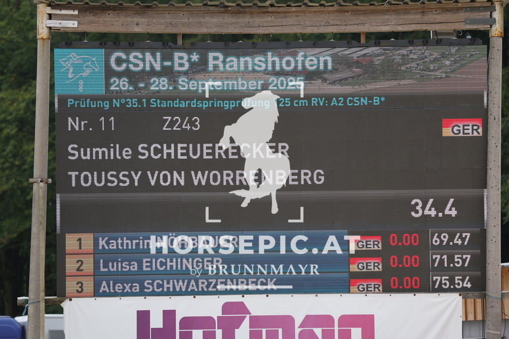 0P6A6641 | Willkommen bei Brunnmayr - Design & Fotografie – Ihrem Spezialisten für Reitturniere und Pferdeveranstaltungen in Oberösterreich, Salzburg und Bayern! Seit über 17 Jahren sind wir leidenschaftlich dabei.