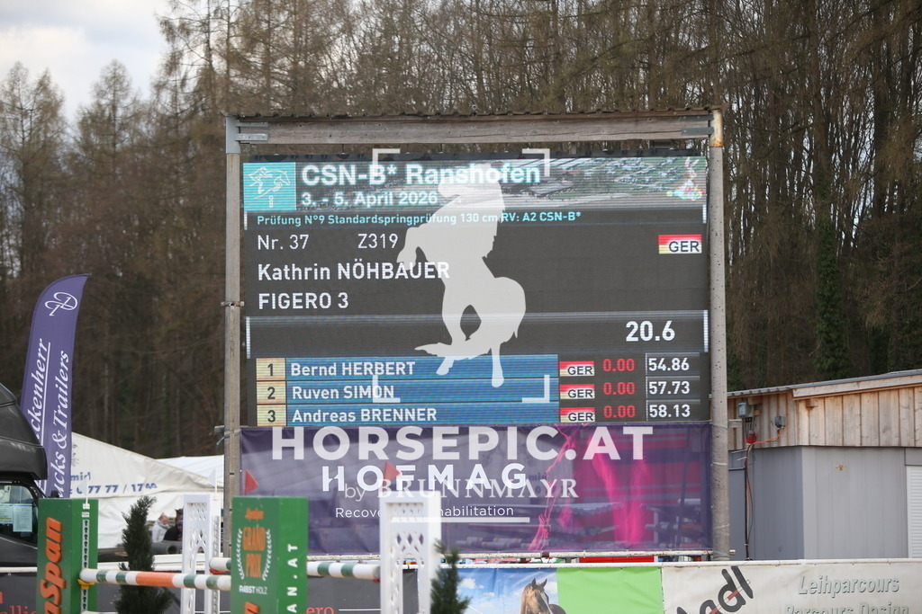 AS8V8467 | Willkommen bei Brunnmayr - Design & Fotografie – Ihrem Spezialisten für Reitturniere und Pferdeveranstaltungen in Oberösterreich, Salzburg und Bayern! Seit über 17 Jahren sind wir leidenschaftlich dabei.