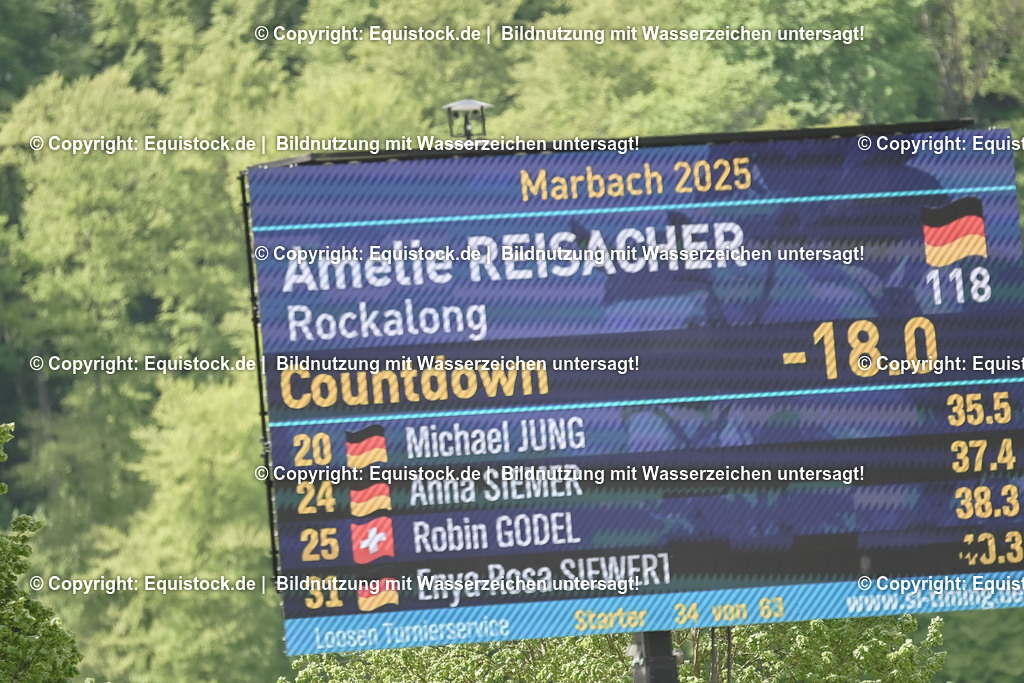 20250518_CCI2_Springen_0434 | Foto: Thomas Hartig