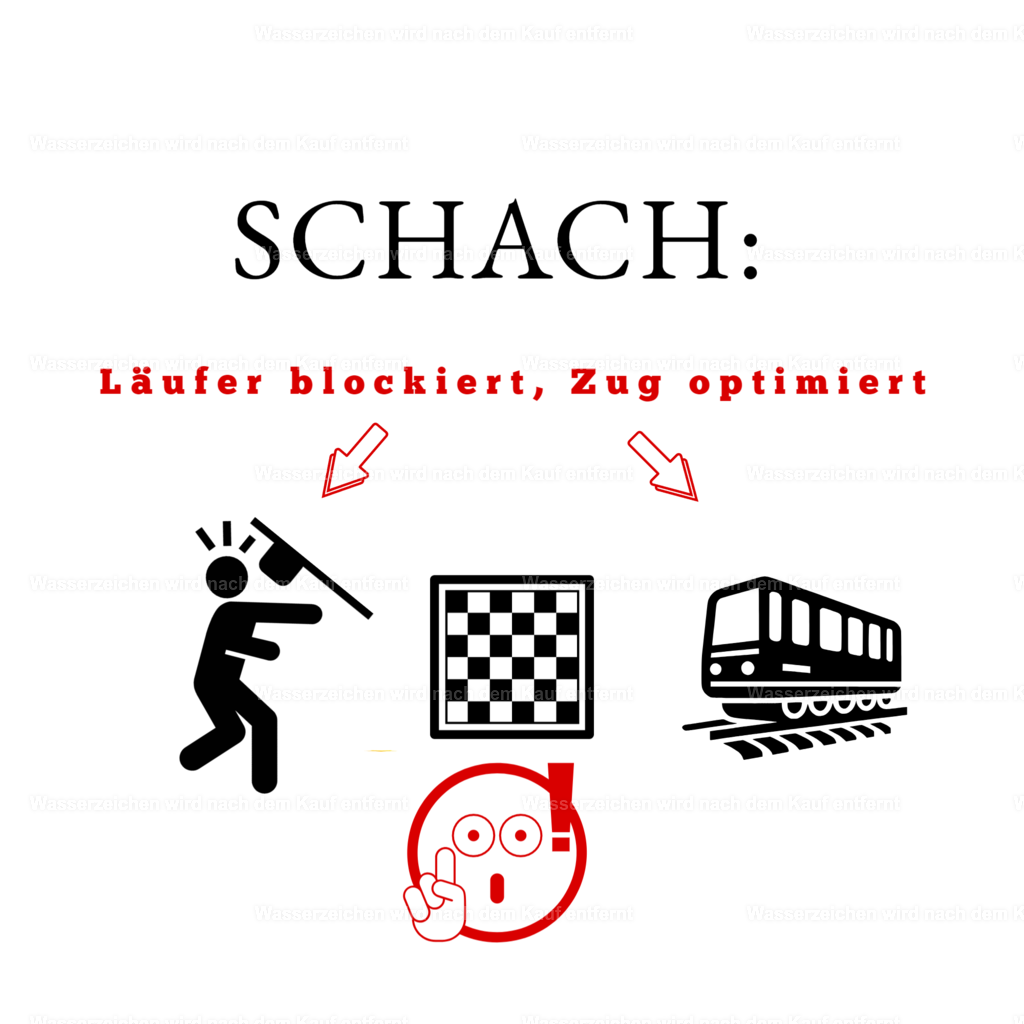 Markante T-Shirts Läufer | Unsere T-Shirts mit markanten Sprüchen eignen sich nicht nur für den eigenen Gebrauch, sondern auch als originelle Geschenkidee für Freunde, Familie oder Kollegen. - Realisiert mit Pictrs.com