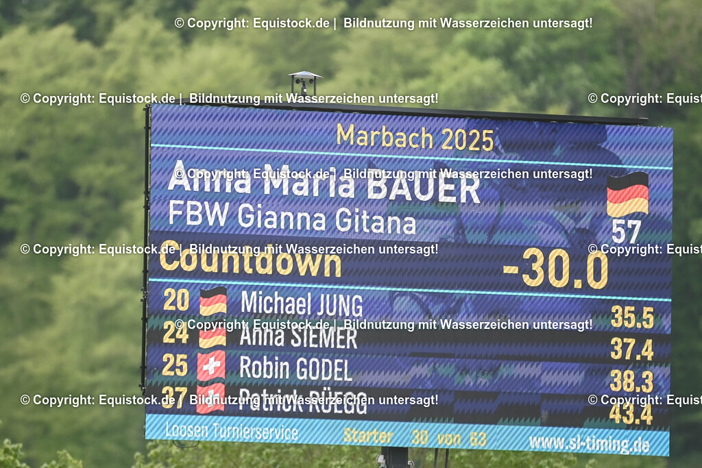 20250518_CCI2_Springen_0371 | Foto: Thomas Hartig