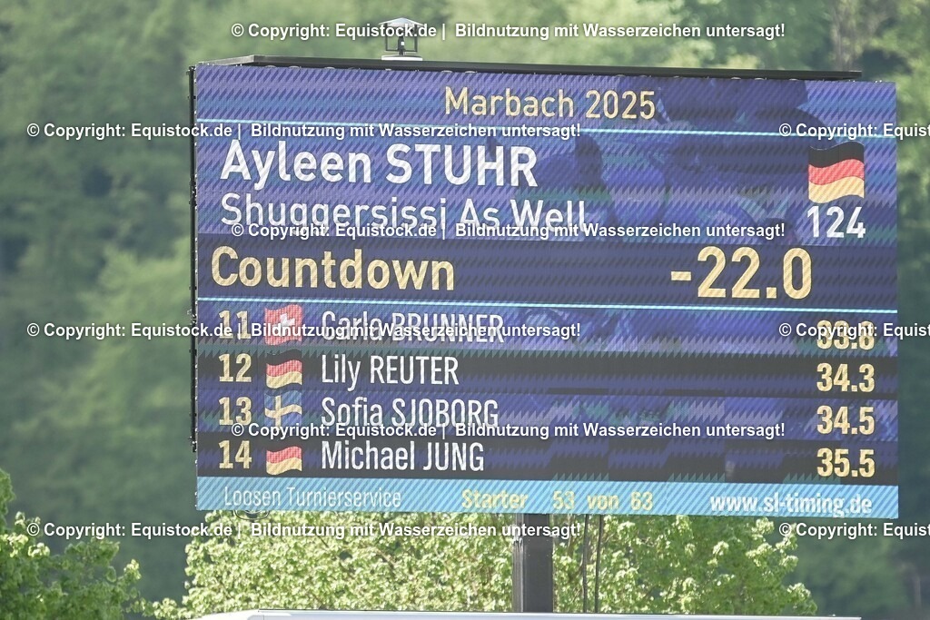 20250518_CCI2_Springen_0733 | Foto: Thomas Hartig