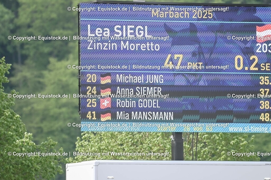 20250518_CCI2_Springen_0312 | Foto: Thomas Hartig