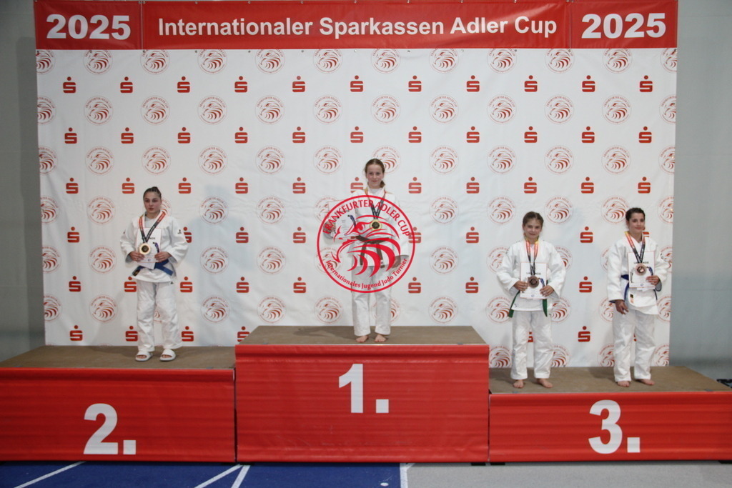 IMG_9836 | Fotos vom Adler Cup - Pictures from Adler Cup

Hier findet Ihr alle Eindrücke und großen Momente der Adler Cup Wochenenden. Here you will find all impressions and great moments of the Adler Cup weekends. - Realisiert mit Pictrs.com