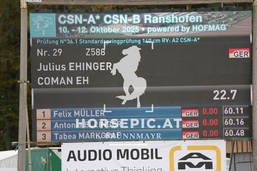 0P6A3767 | Willkommen bei Brunnmayr - Design & Fotografie – Ihrem Spezialisten für Reitturniere und Pferdeveranstaltungen in Oberösterreich, Salzburg und Bayern! Seit über 17 Jahren sind wir leidenschaftlich dabei.