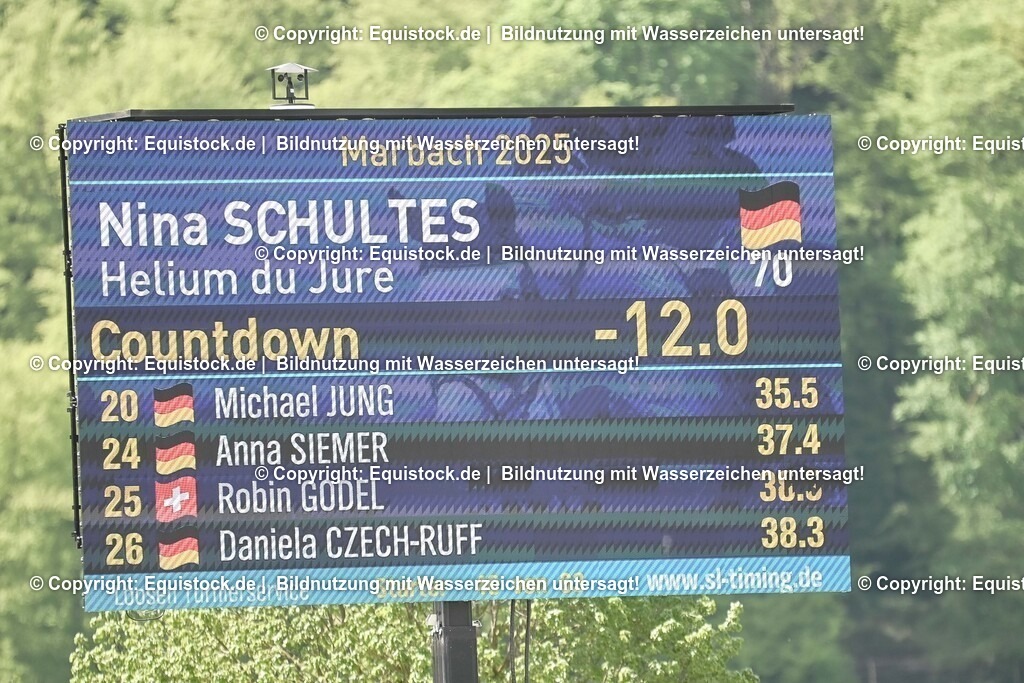 20250518_CCI2_Springen_0537 | Foto: Thomas Hartig