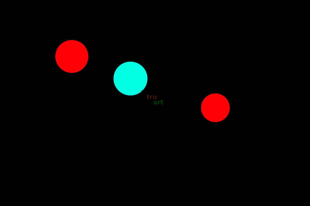 Kosmos der Kreise | Grafik - Realisiert mit Pictrs.com