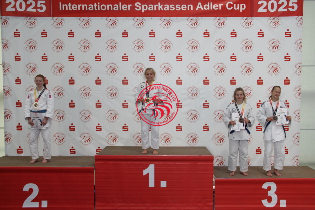IMG_9859 | Fotos vom Adler Cup - Pictures from Adler Cup

Hier findet Ihr alle Eindrücke und großen Momente der Adler Cup Wochenenden. Here you will find all impressions and great moments of the Adler Cup weekends. - Realisiert mit Pictrs.com
