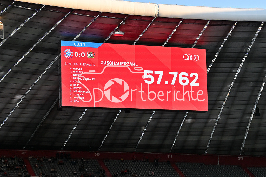 FC Bayern München - Bayer 04 Leverkusen | Die Zuschaerzahl heute in der Allianzarena / Rekord / Symbolbild / Google Pixel Frauen-Bundsliga: FC Bayern München - Bayer 04 Leverkusen; Allianz Arena am 06.09.2025