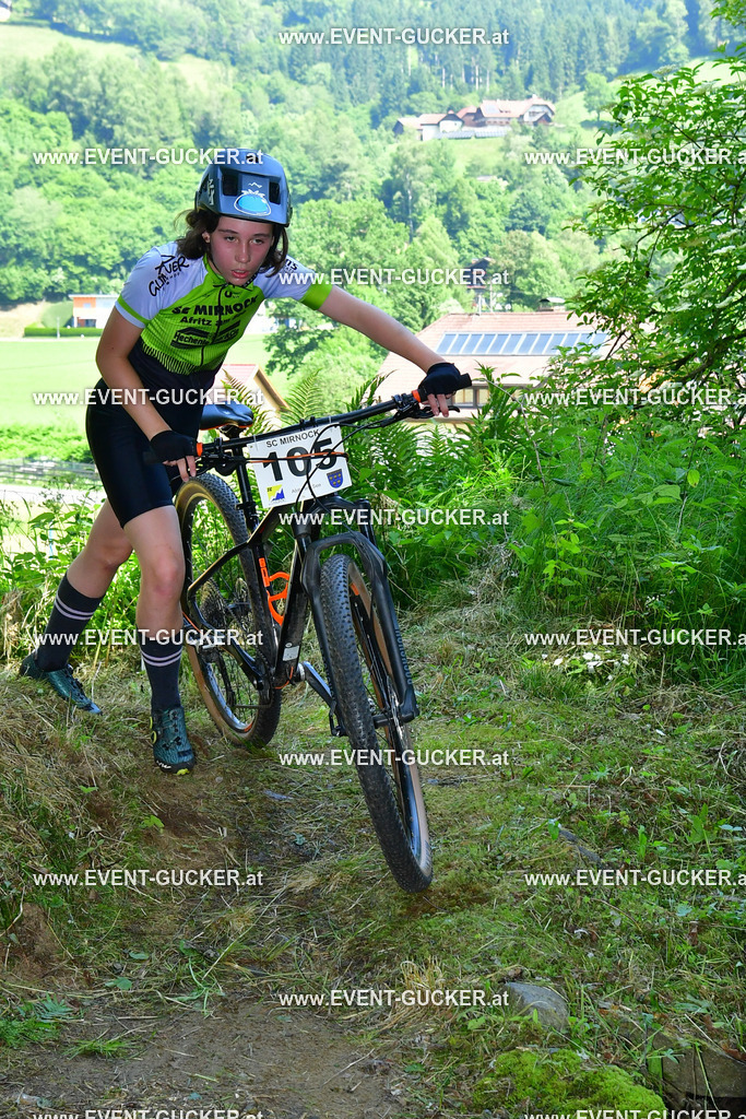 DSC_0684 | Sportfoto event-gucker Herbert Scherer