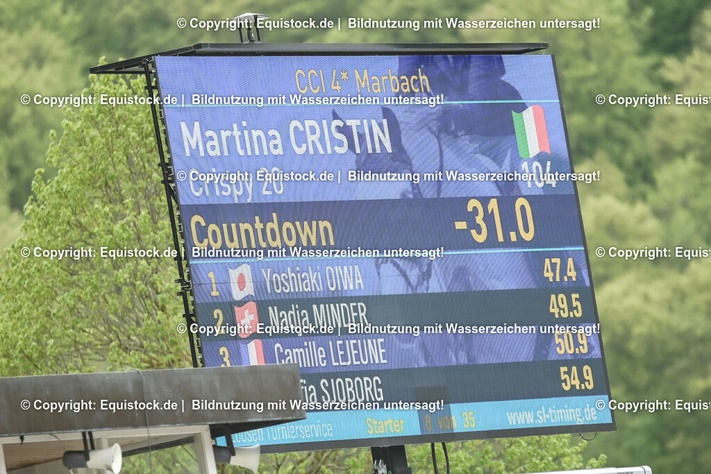 20230514_CCI4_Springen_0097 | equistock