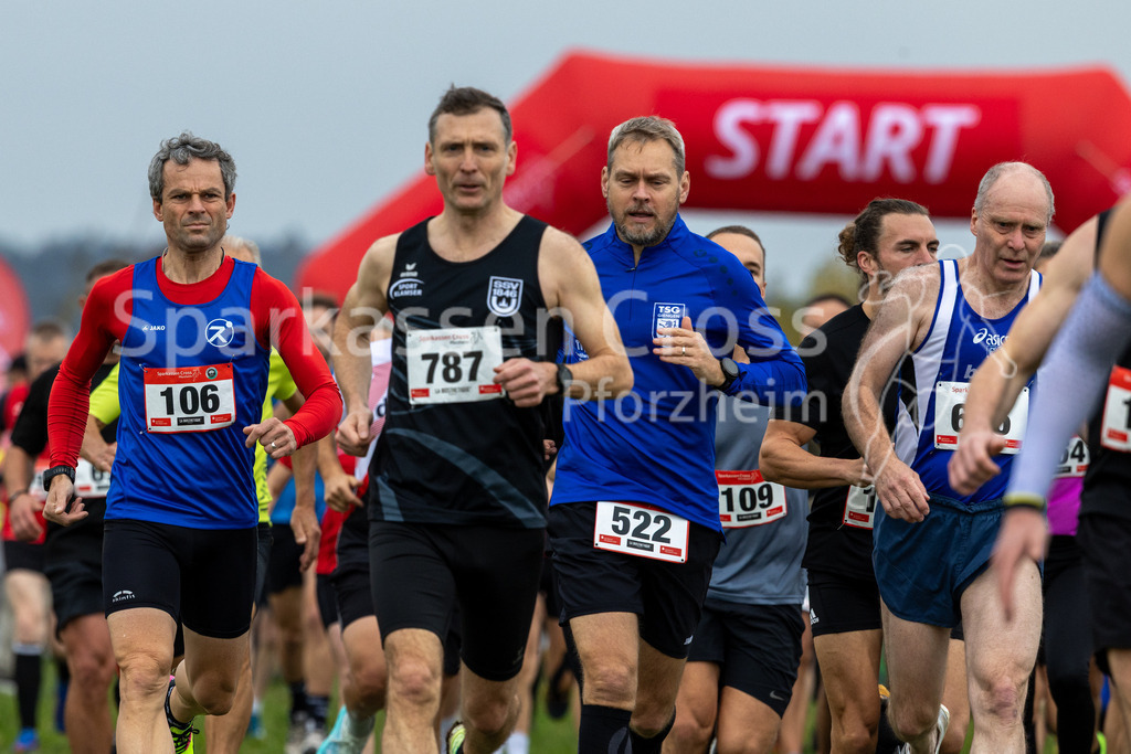 Sparkassen Cross Pforzheim | sparkassencross