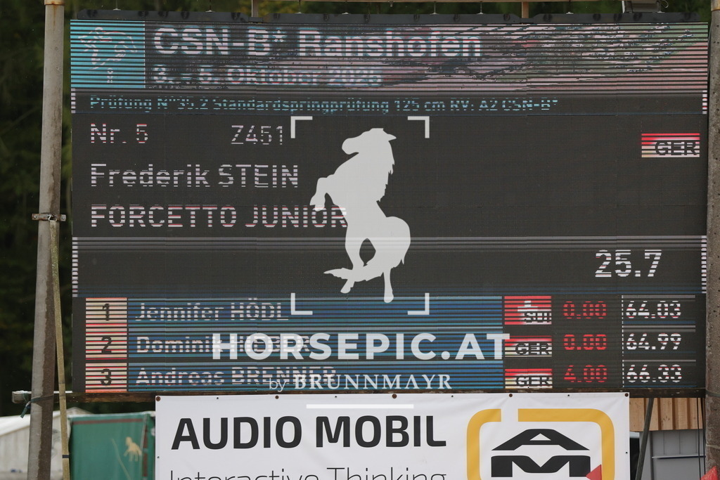 0P6A9187 | Willkommen bei Brunnmayr - Design & Fotografie – Ihrem Spezialisten für Reitturniere und Pferdeveranstaltungen in Oberösterreich, Salzburg und Bayern! Seit über 17 Jahren sind wir leidenschaftlich dabei.