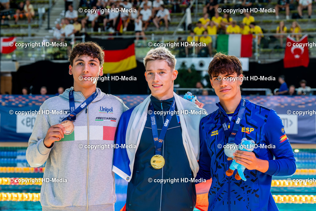 European Aquatics Junior Swimming Championships 2026 | European Aquatics Junior Swimming Championships 2026