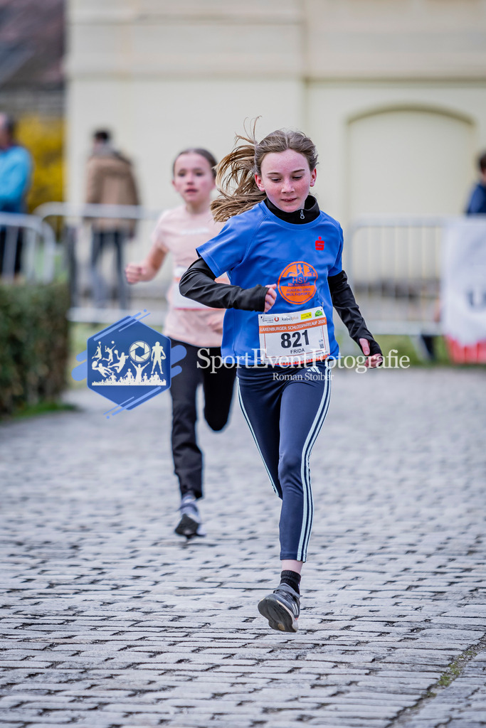 IM6_8897 | SportEventFotografie - Roman Stoiber