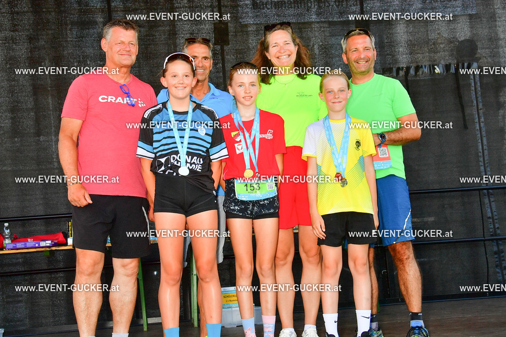 DSC_2507 | Sportfoto event-gucker Herbert Scherer