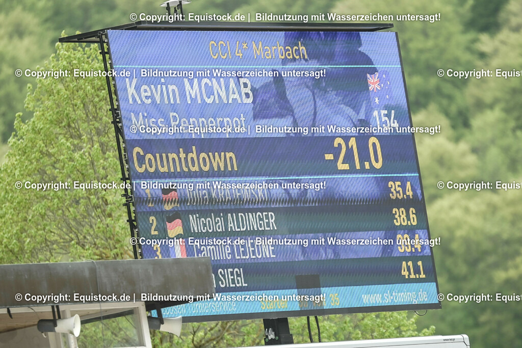 20230514_CCI4_Springen_0342 | equistock